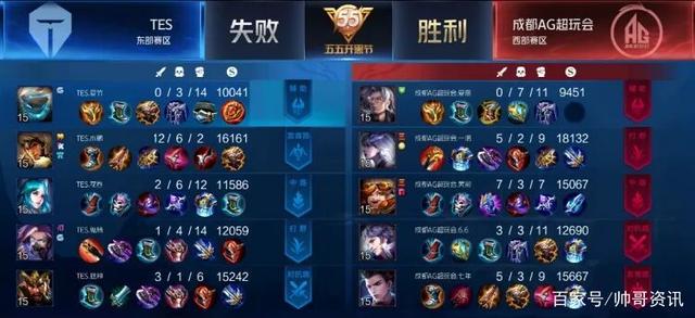 皇马和多特 皇马和多特