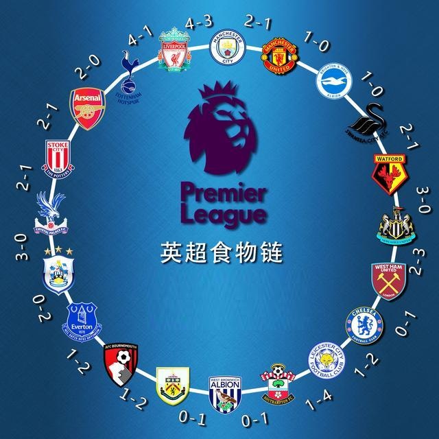 杉矶湖人的 杉矶湖人的