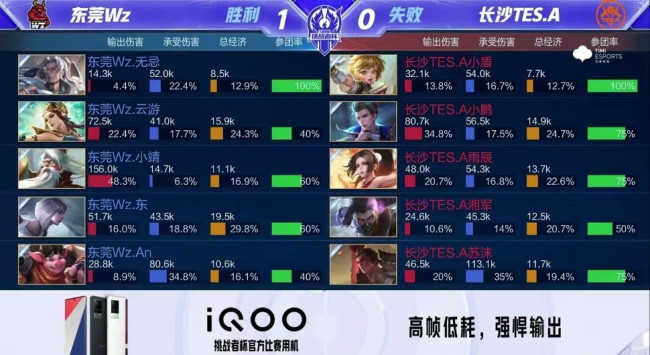 的是可玩性 的是可玩性